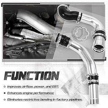 poc ドゥブレード　ハイドロゲン　ホワイト Amazon.com: PTNHZ Max Flow Hot & Cold Side Intercooler Pipe